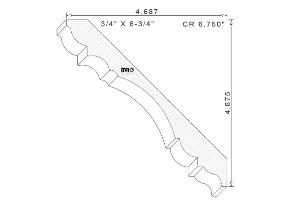 Moulding Knives